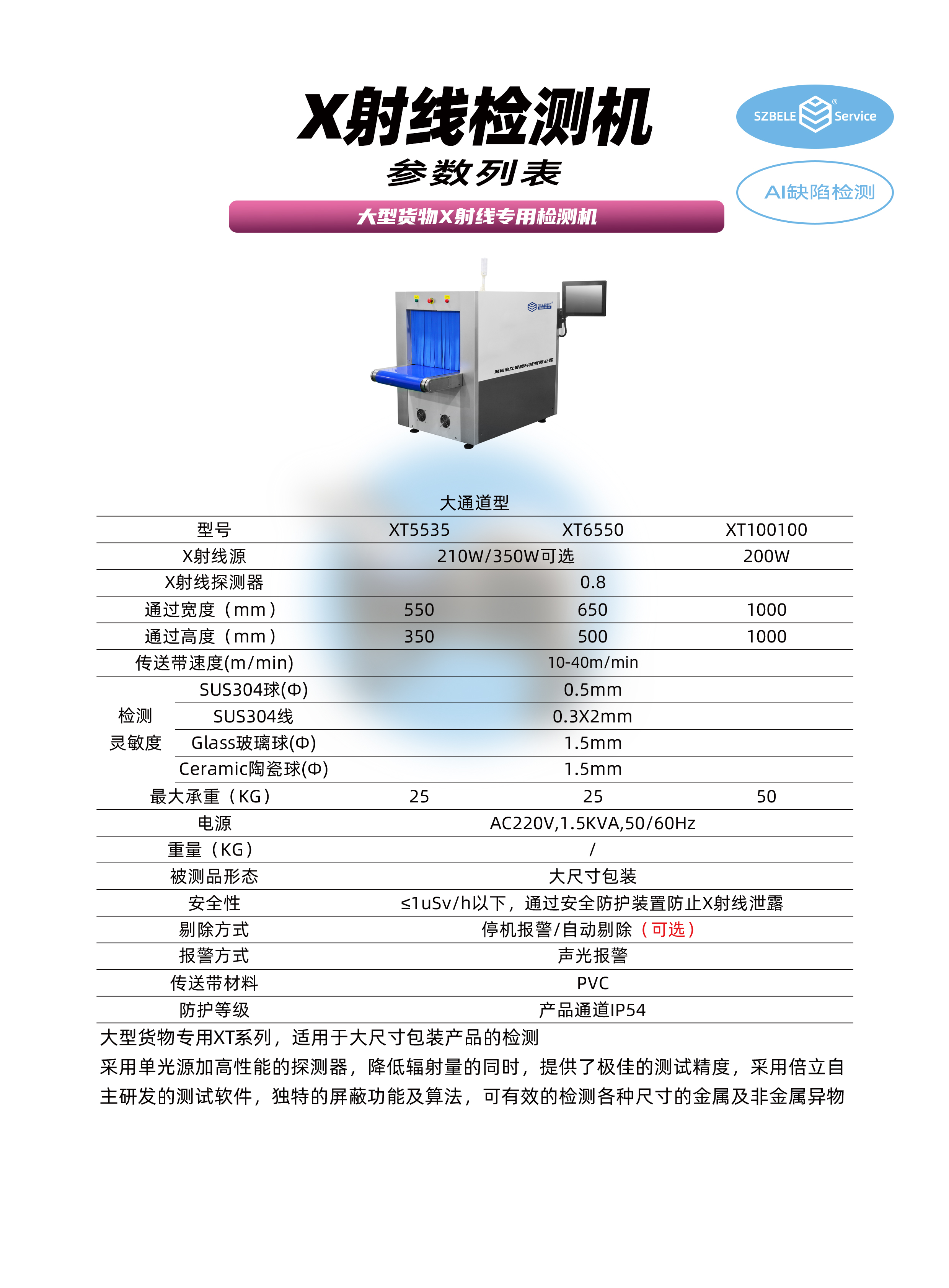 大通道型(图1)